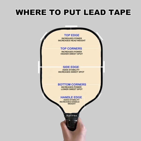 Weighted Lead Tape - Image 3